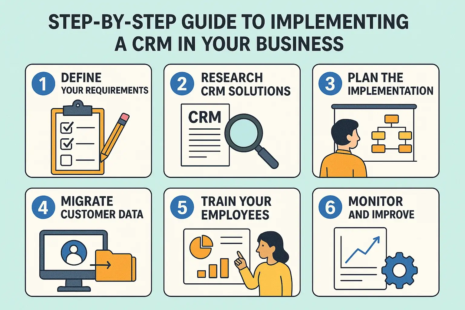 Step-by-Step Guide to Implementing a CRM in Your Business