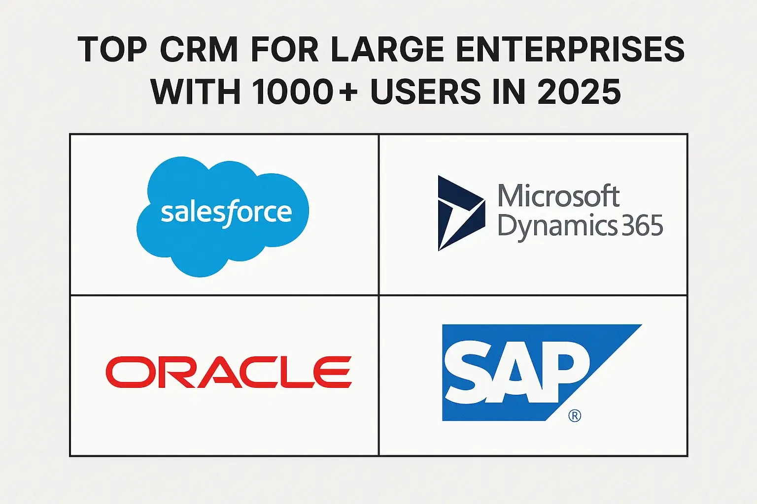Top CRM for Large Enterprises with 1000+ Users in 2025